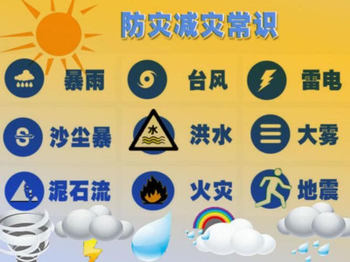 科普知识大全生活篇 - 生活小知识科普