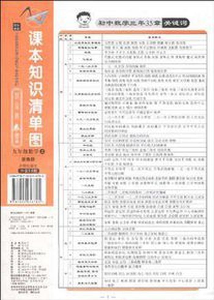 知识大全全套、知识大集结所有的内容