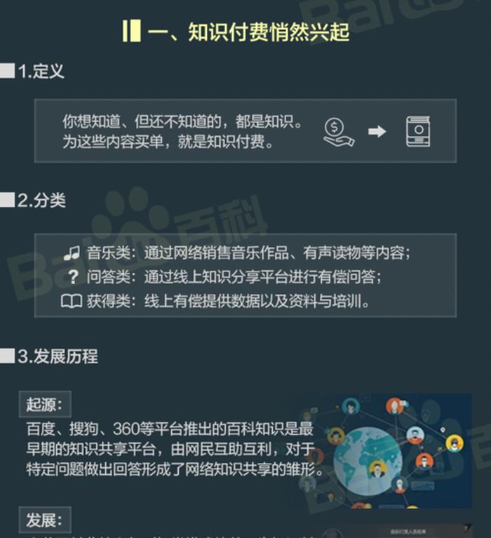 谈谈知识付费 知识付费可以退款吗