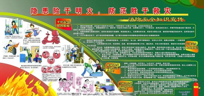 安全常识10条内容，安全防火知识内容