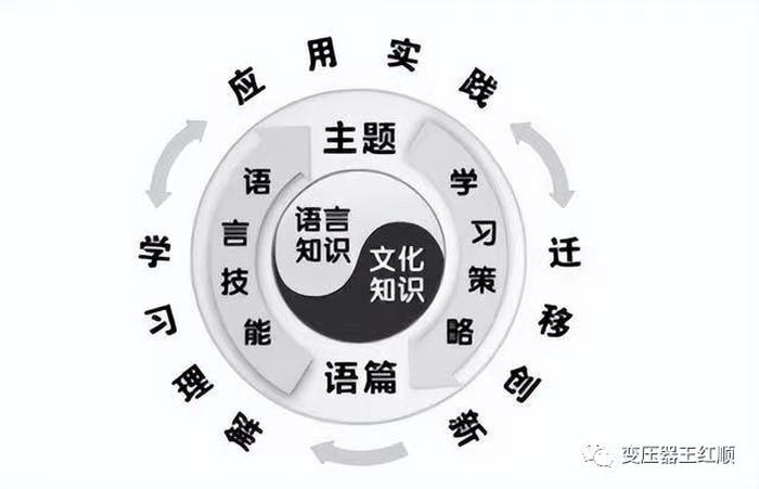 知识和观念的区别联系 - 知识与思想的关系