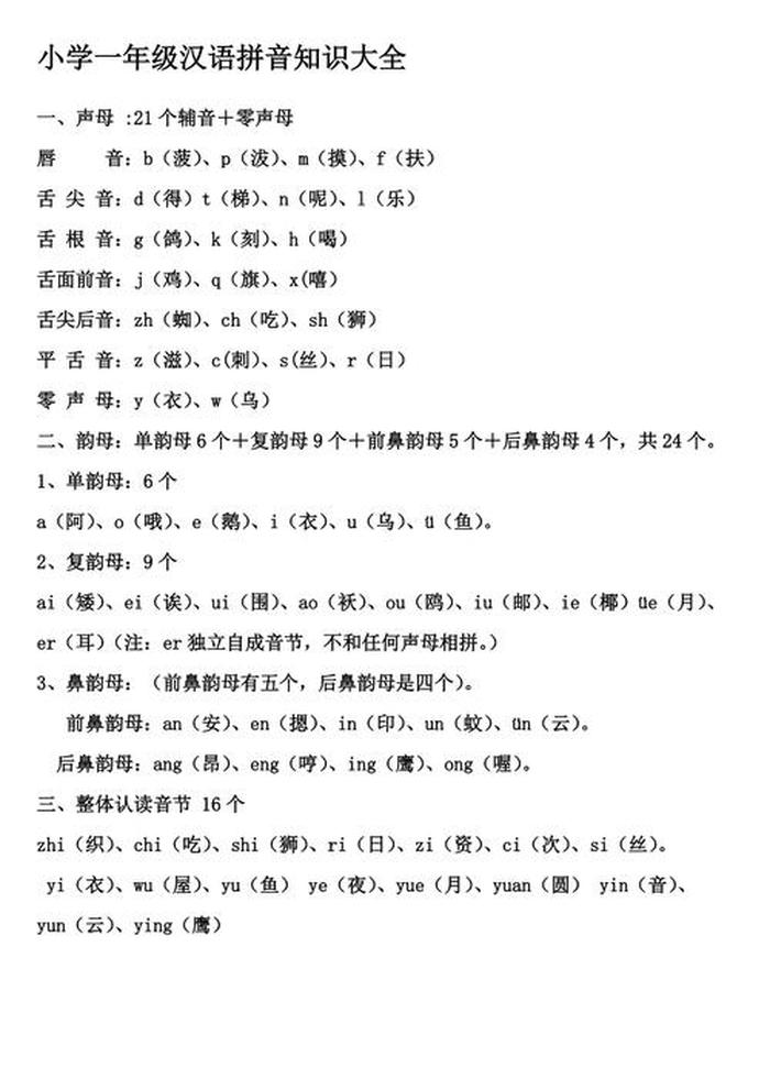 一年级小学生应该知道的常识 小学常识知识大全