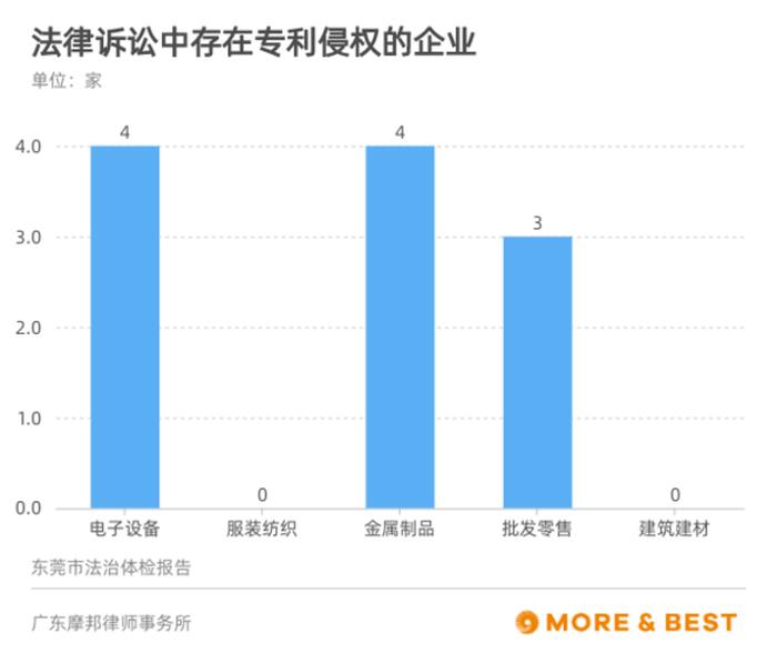 知识产权真的难就业吗知乎；知识产权管理就业前景