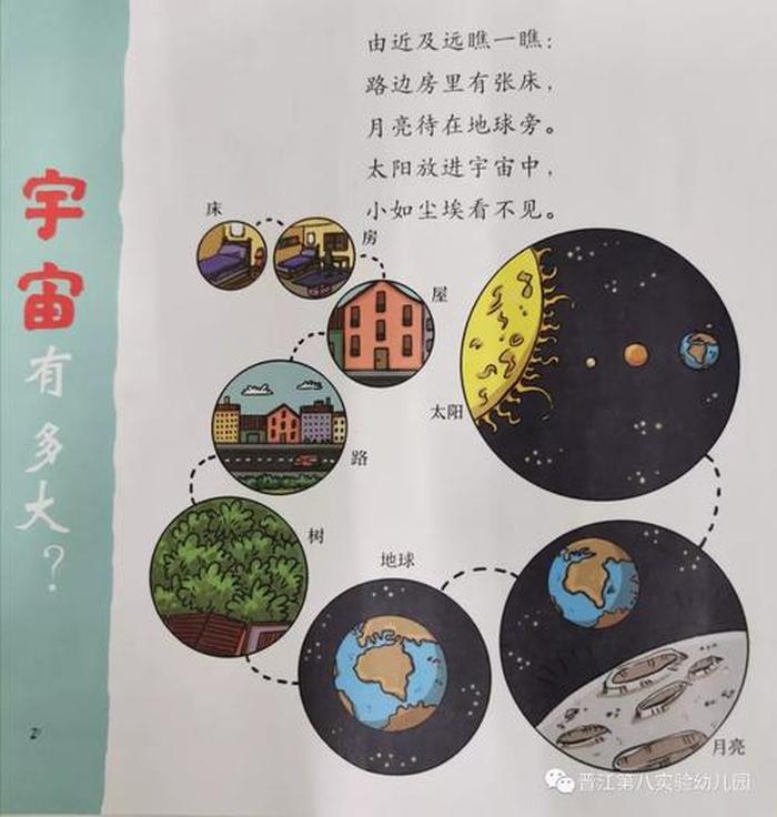科普小知识地球，地球知识小卡片