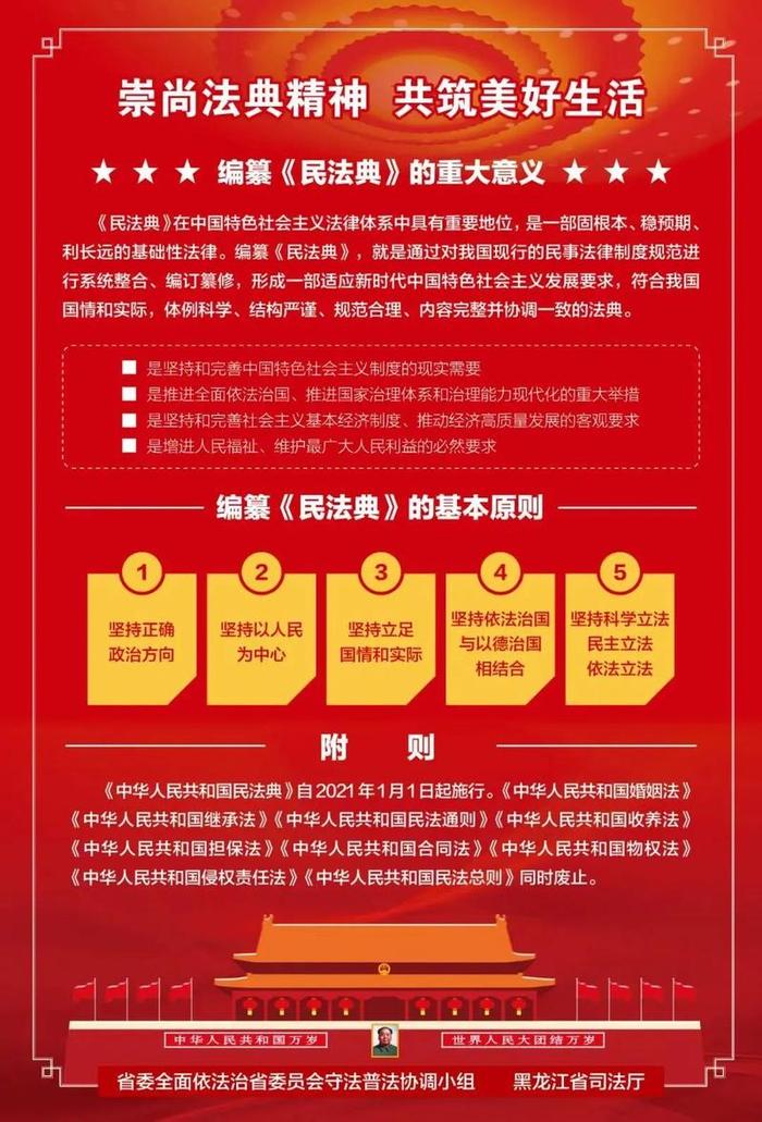 2023民法典宣传标语、民法典宣传月的活动内容