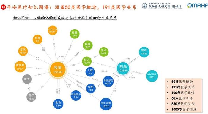 人的基本常识有哪些 - 有趣的医学知识
