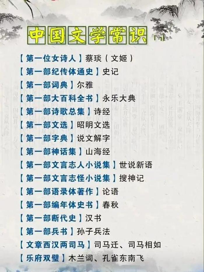 100个中国文化常识问答 如何让孩子爱上数学