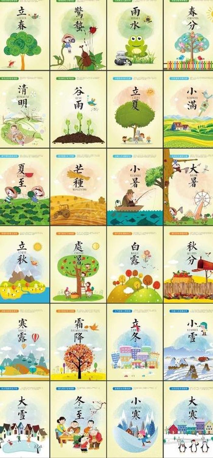 有趣的知识科普24节气 - 24节气都有什么