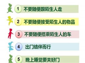 防性防侵害安全教育知识 - 防性防侵害小知识