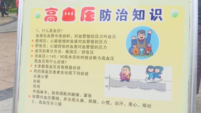 健康科普知识宣教高血压；高血压健康知识宣教宣传稿