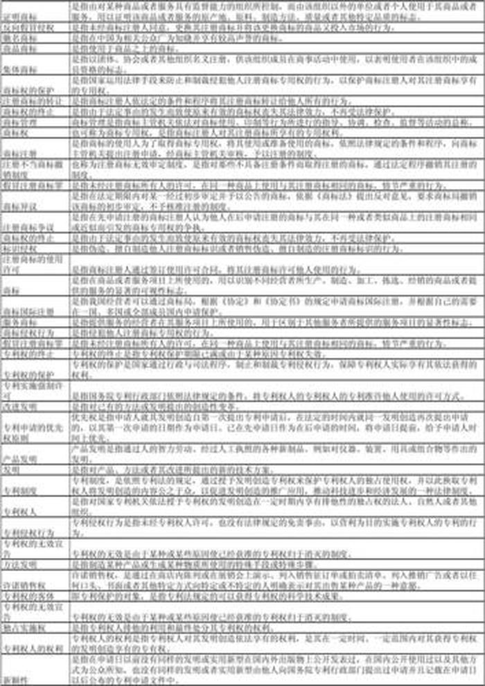 知识的名词解释 - 知识名词解释答案