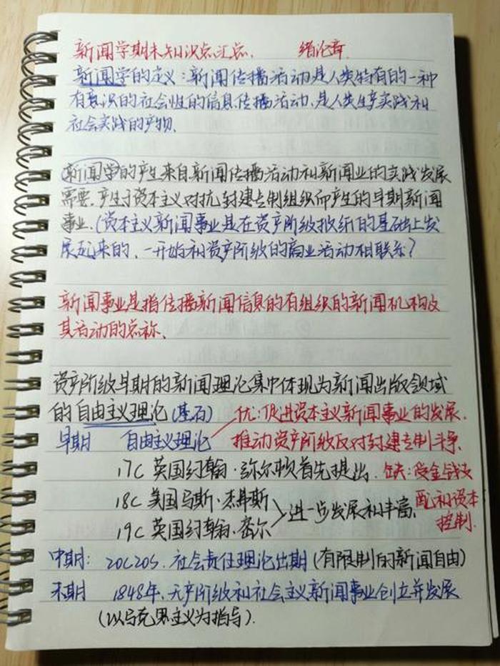 常用知识点汇总小学生、新闻知识点归纳
