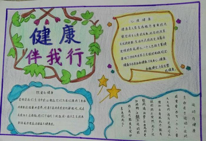 生活健康小常识手抄报、生活健康小常识200条