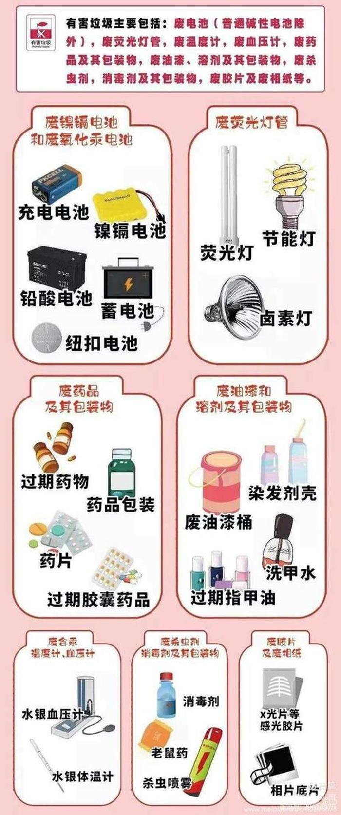 哪些生活垃圾有危害 - 有害收垃圾有哪些物品