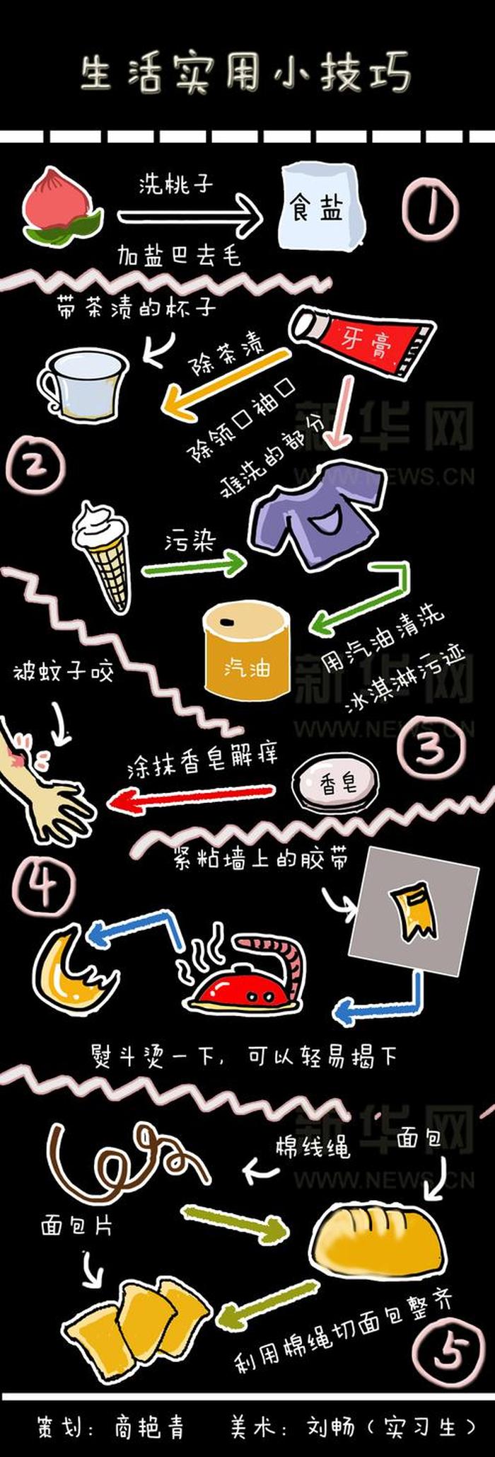 10个生活小妙招大全视频 生活妙招大全