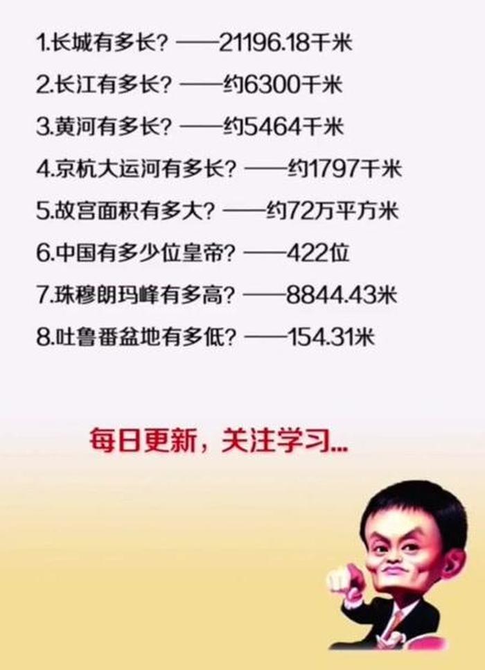中国人必须记住的知识 中国人