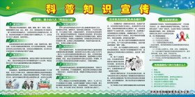 科普知识视频素材下载 科普图片素材