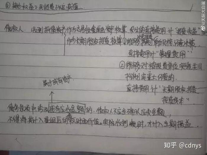 怎么高效率理解知识 对于知识点的理解,了解,掌握