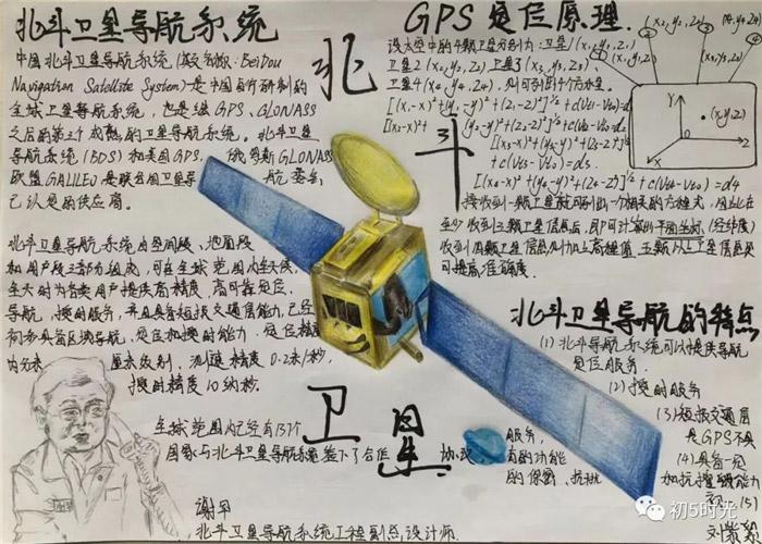北斗科普知识内容 北斗卫星简介内容