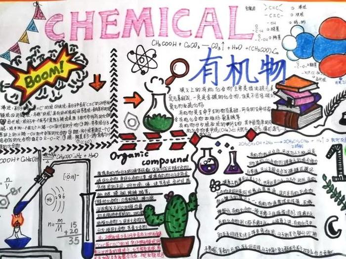 化学趣味小知识手抄报、化学知识手抄报