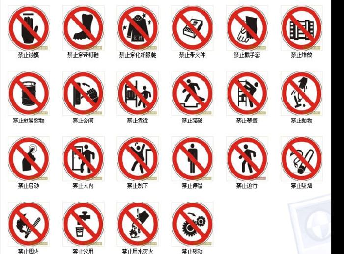安全知识快问快答 - 安全标志图案大全图片