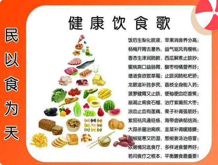 幼儿饮食温馨提示小常识 幼儿营养膳食小知识