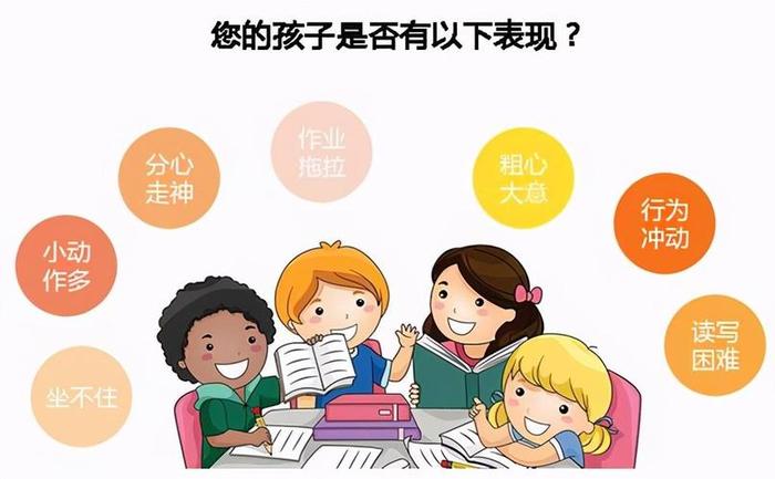 儿童教育培训 儿童多动症最佳治愈方法