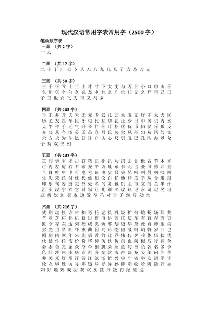 3000个常用汉字，现代汉语常用字表3500电子版