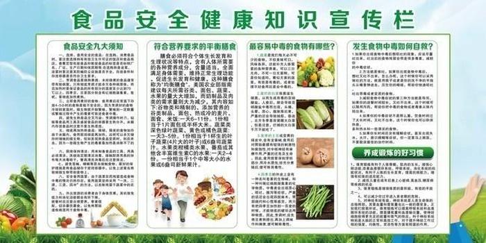 健康安全知识包括什么 关于健康安全的内容