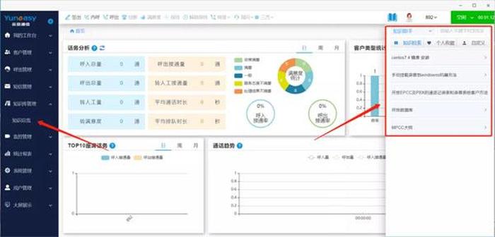 企业知识库源码、怎么做一个知识库