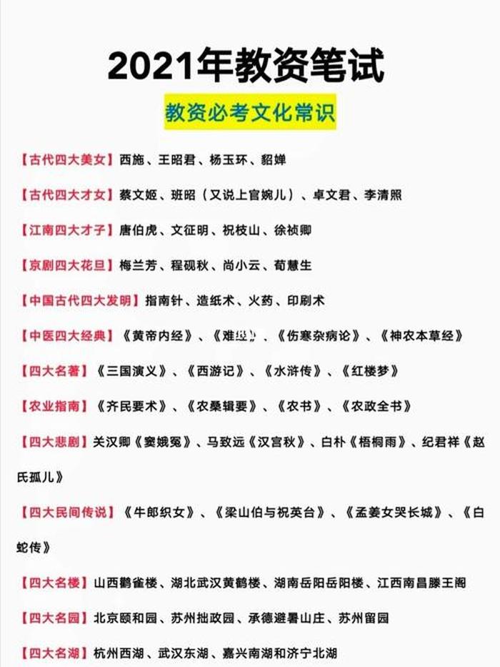 教资文化常识大全题库、教资常考的文化知识
