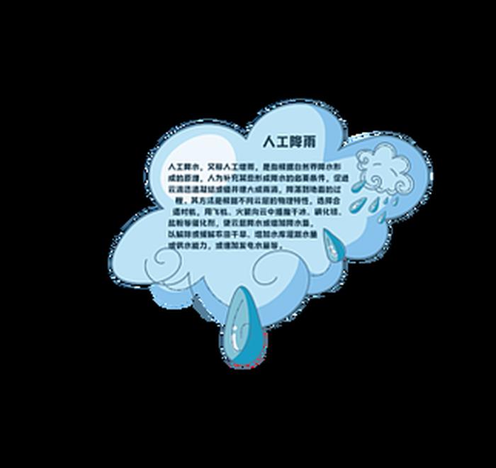 科普素材怎么找；素材一般在哪里找