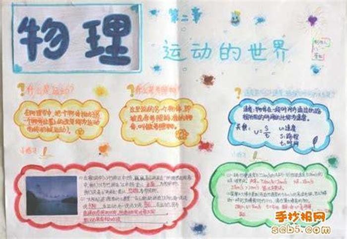 物理科普趣味小知识手抄报 - 数学手抄报文字内容 简单