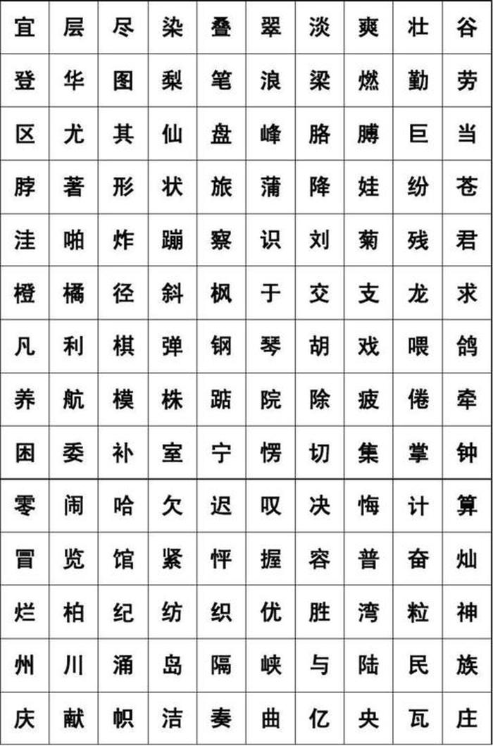 二年级身边的科学知识图片 - 二年级上册生字表图片