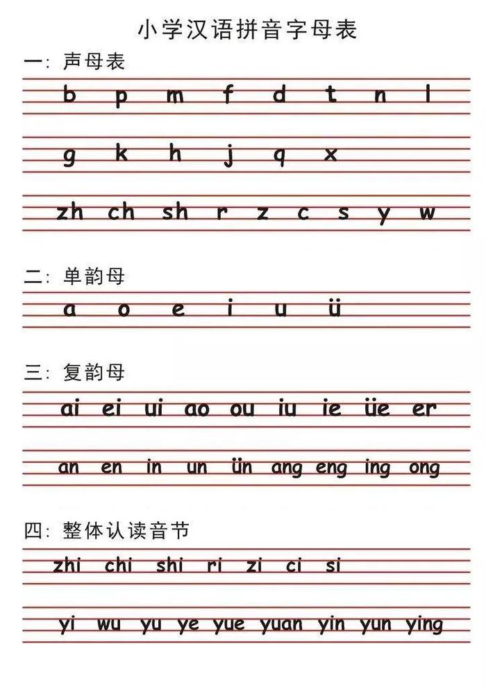 固定拼音拼写；固定英文怎么写