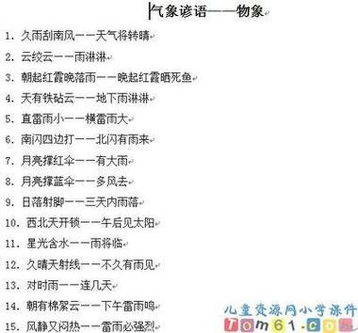 知识包括谚语吗，关于道理的谚语
