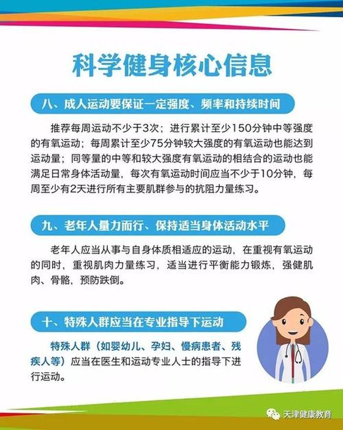 健康健身知识 - 健身理论知识大全