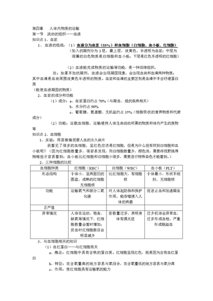 基本常识知识点 - 基本常识有哪些