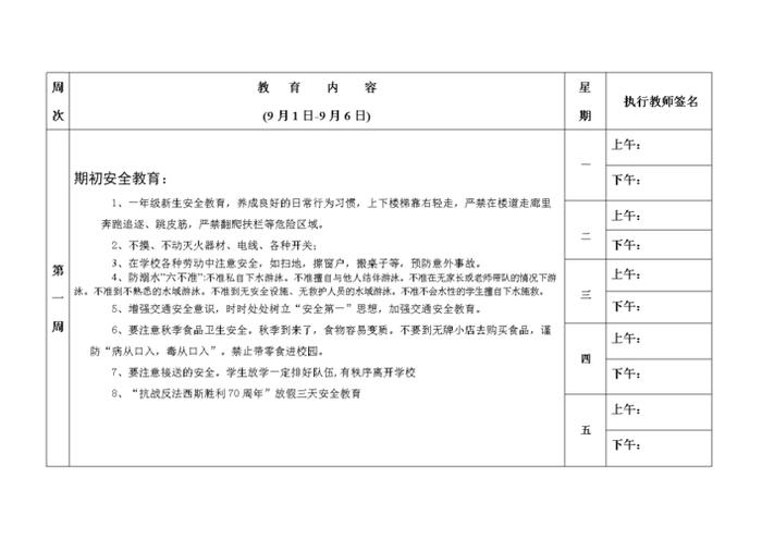 安全教育知识内容摘要高中生 - 安全教育记录20篇