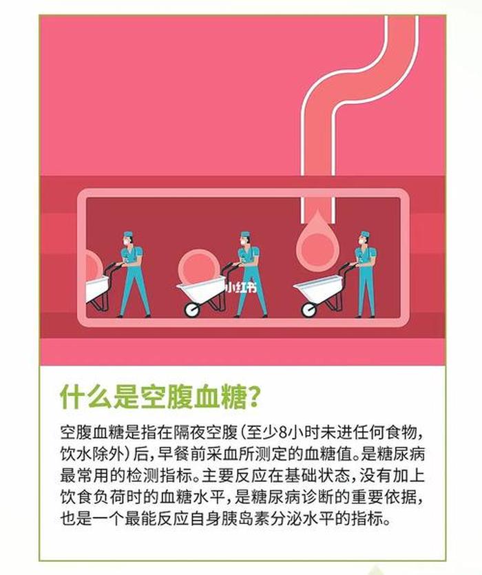 健康科普知识宣教空腹抽血；测血糖宣教