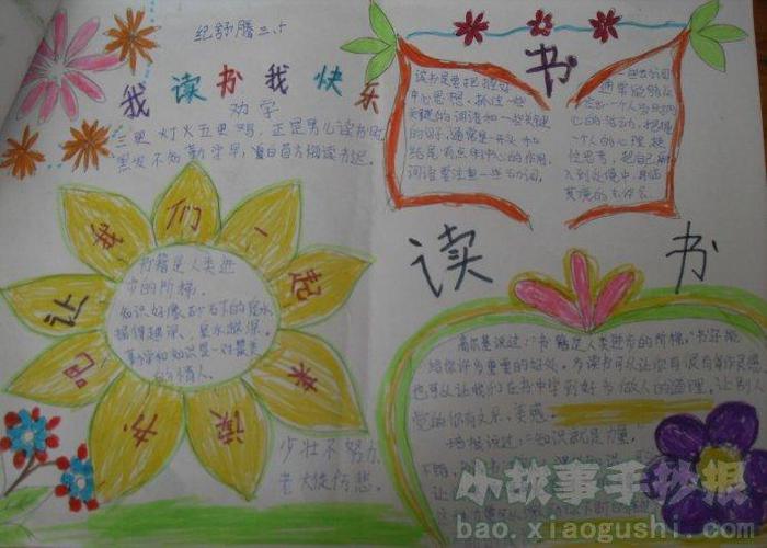 有趣的科普文手抄报；读书小报