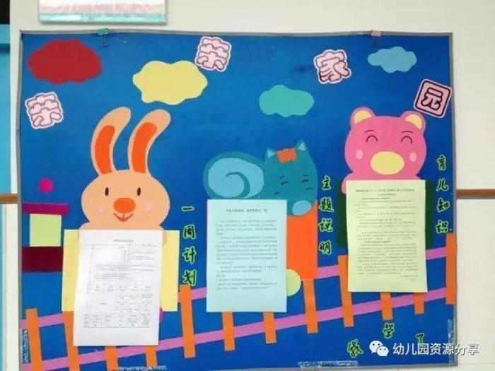 托育园家园共育栏布置，元旦家园共育栏布置图片