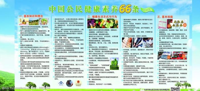 每日分享健康小常识图片，健康素养66条宣传栏图片
