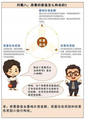 知识的特点不确定；认识的方式并不重要