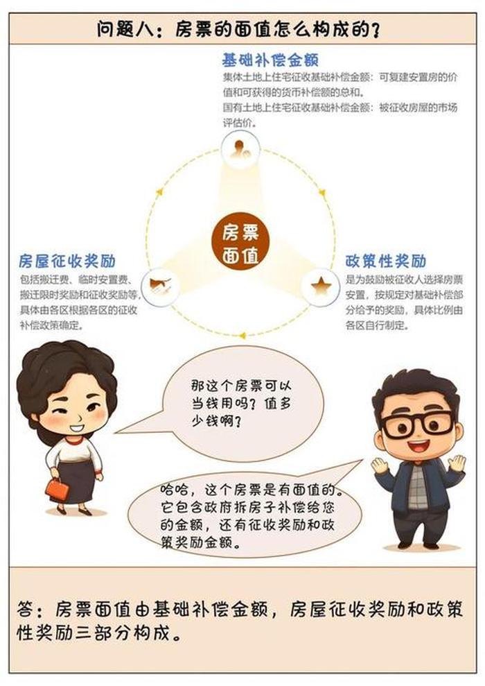 知识的特点不确定；认识的方式并不重要