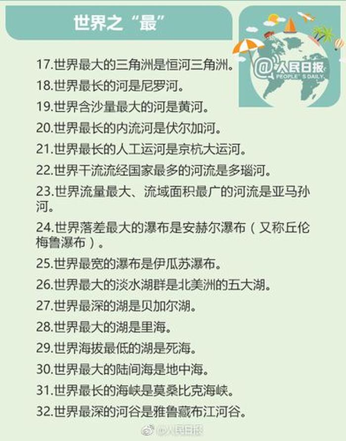 社会常识、地理常识100题含答案