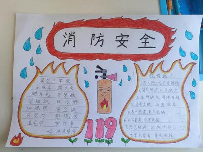 消防安全知识手抄报 消防安全培训试题与答案