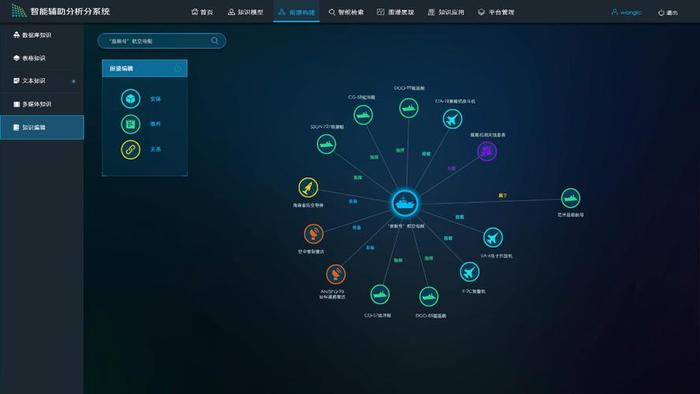 知识图谱免费教程 - 知识图谱有哪些应用