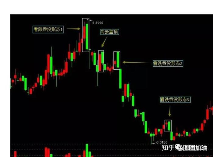 股票常识性知识，股票入门知识讲解大全