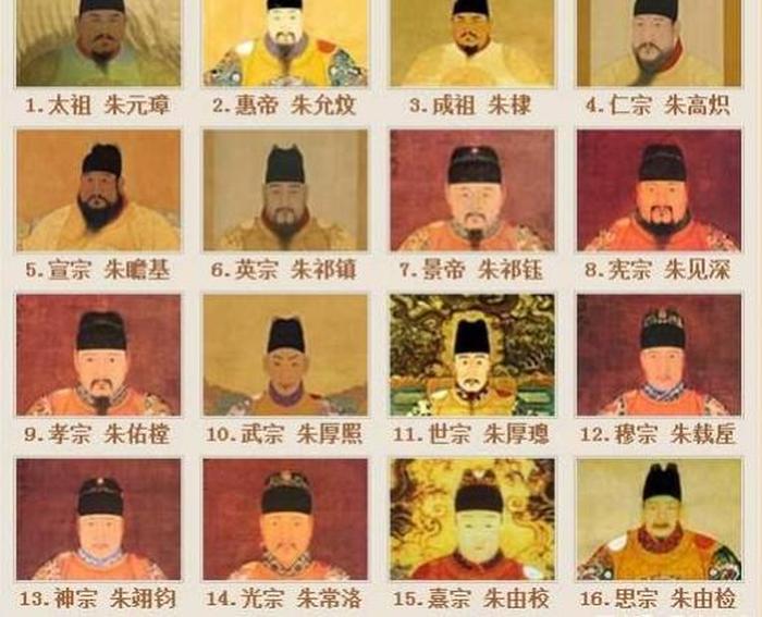 中国历史知识1000条 有趣的历史冷知识